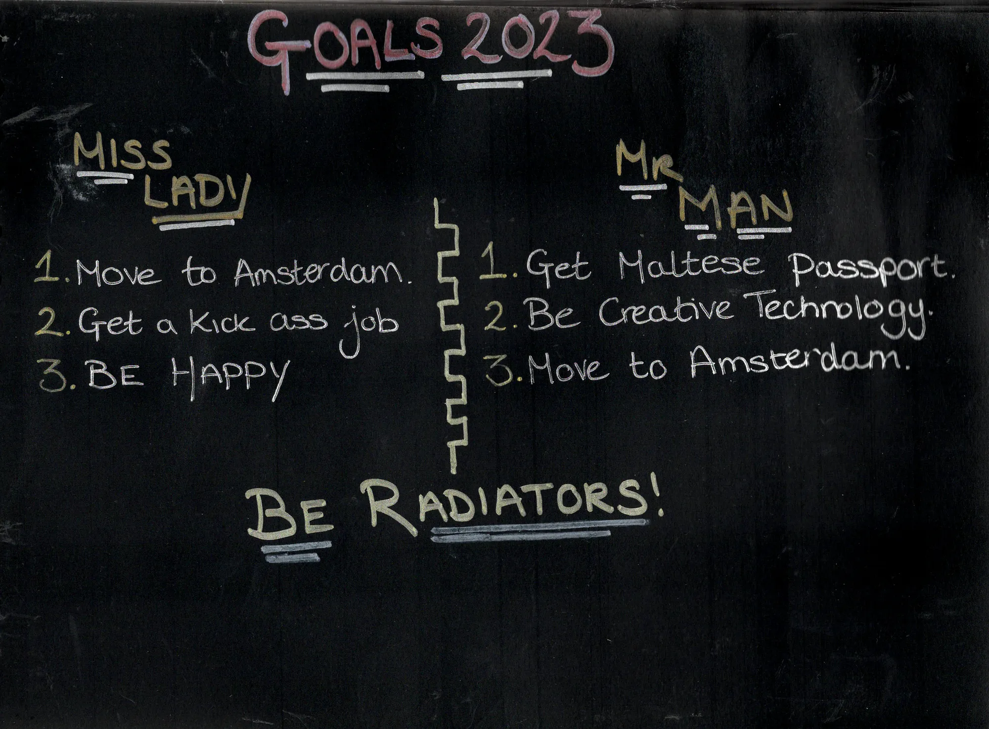 Goals 2023
