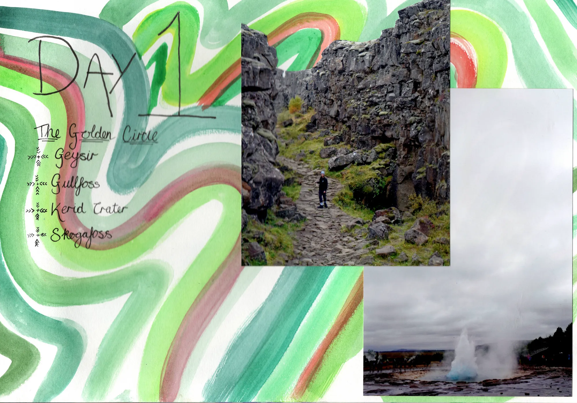 Day 1 — Golden Circle, Iceland