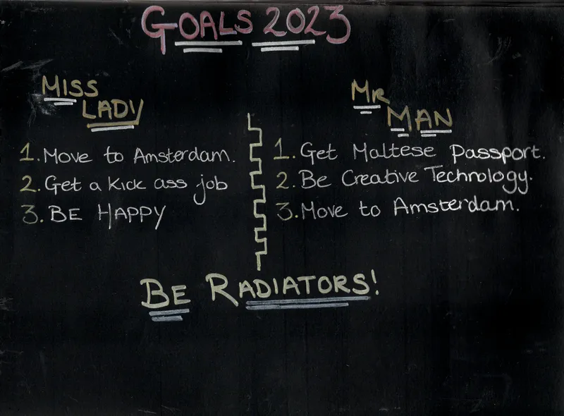 Goals 2023